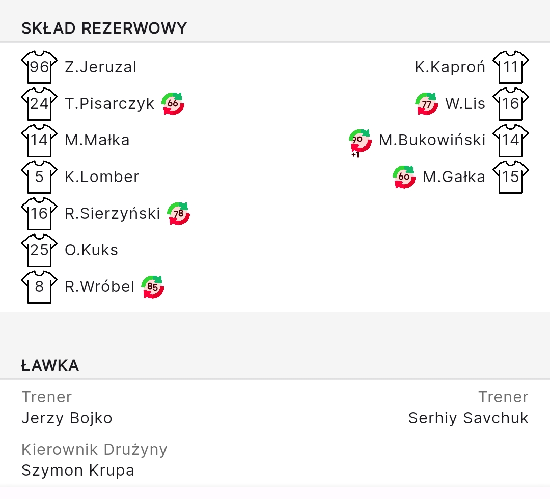 Screenshot 2024 11 09 20 25 38 47 14de7c3d536fae6d06d9617905cd8f63