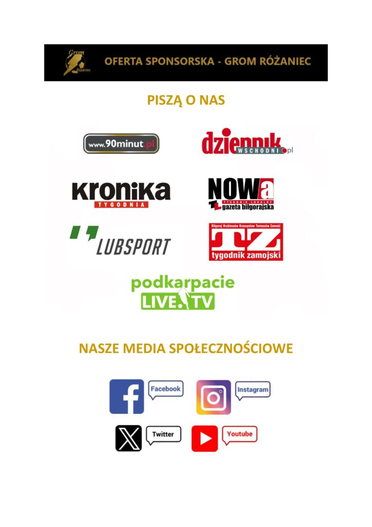 Oferta Sponsorska Grom Różaniec 2024 2025 Page 0007