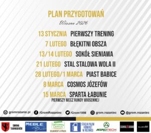 Read more about the article Plan przygotowań do rundy wiosennej